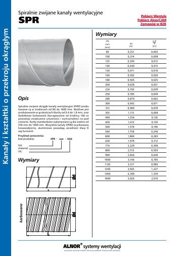 KanaÅ okrÄgÅy spiralnie zwijany SPR - Alnor