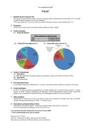 Téléchargez la fiche pays Italie - BIEF