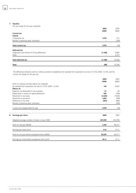 ANNUAL REPORT 04 - Aer Lingus