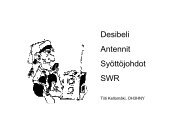 Desibeli Antennit Syöttöjohdot SWR - OH3TR