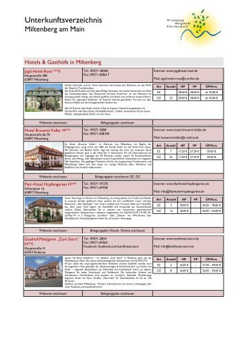 Unterkunftsverzeichnis - Tourismusgemeinschaft Miltenberg ...