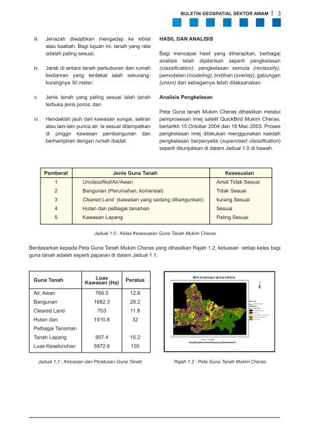 Buletin Geospatial Sektor Awam - Bil 1/2008 - Malaysia Geoportal