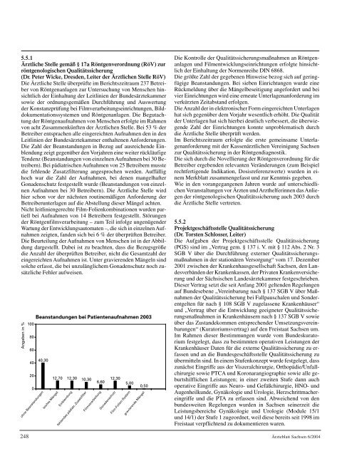 Ärzteblatt Sachsen 06/2004 - Sächsische Landesärztekammer