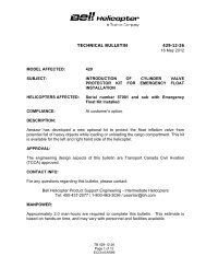 TECHNICAL BULLETIN 429-12-26 16 May 2012 MODEL AFFECTED