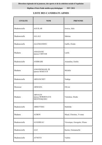 Liste des admis DEAMP fÃ©vrier 2011 - drjscs