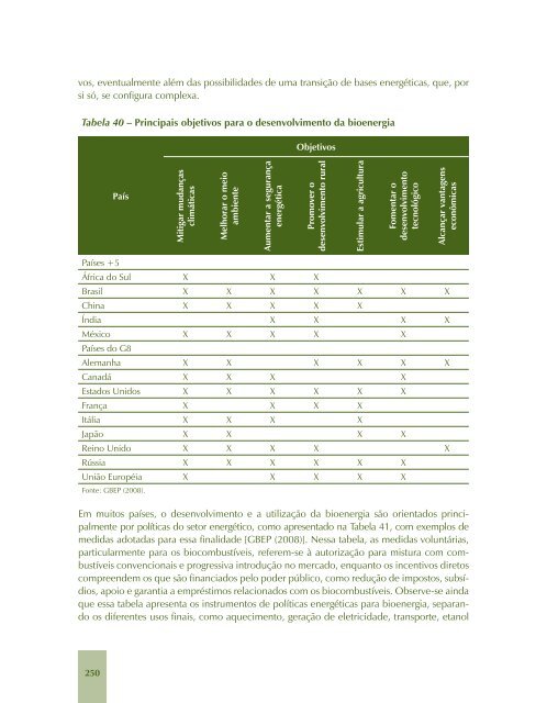 Bioetanol de cana-de-aÃ§Ãºcar - CGEE