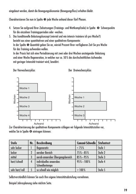 Download FIT for LIFE-Trainingstagebuch