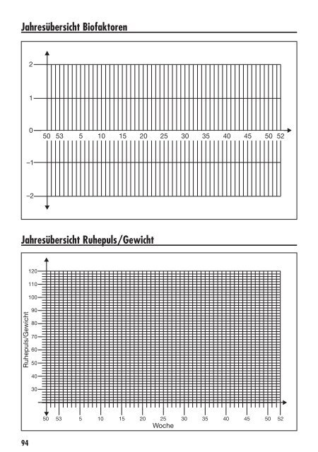 Download FIT for LIFE-Trainingstagebuch