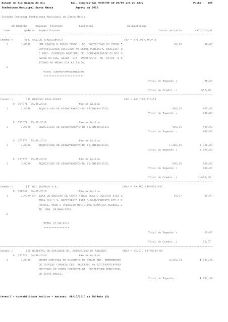 Estado do Rio Grande do Sul Rel. Compras-Lei 9755/98 IN 28/99 ...