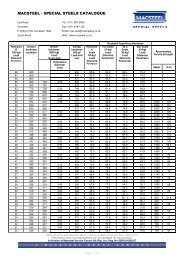 Tool & Die Steels - 2627 Hardness Conversions - Macsteel Service ...