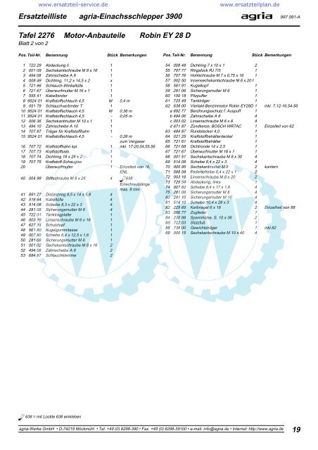 Ersatzteilliste agria ÃƒÂ¢ -Einachsschlepper 3900 - WÃƒÂ¶lfnitzer ...