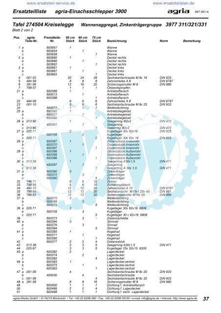 Ersatzteilliste agria ÃƒÂ¢ -Einachsschlepper 3900 - WÃƒÂ¶lfnitzer ...