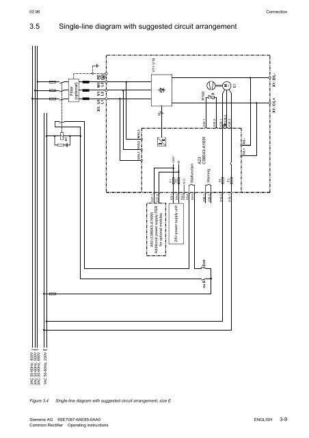 SIMOVERT Master Drives Einspeise-Einheit Bauform E Common ...