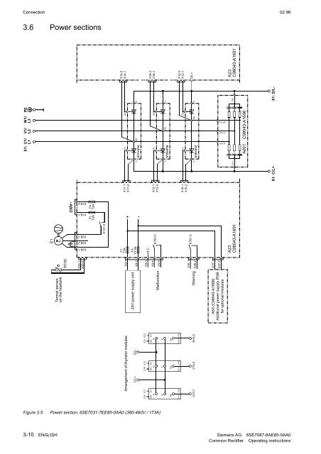 SIMOVERT Master Drives Einspeise-Einheit Bauform E Common ...