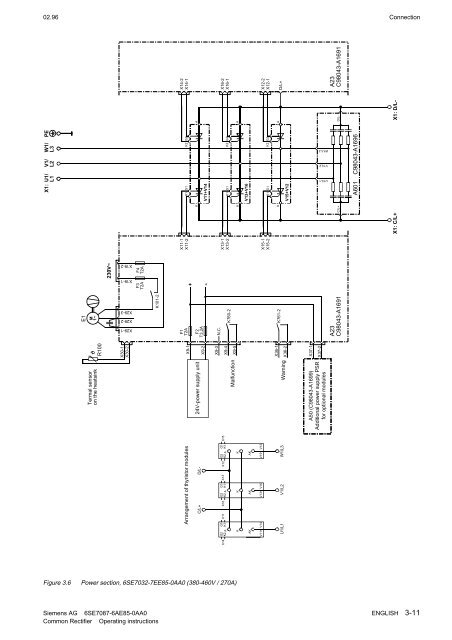 SIMOVERT Master Drives Einspeise-Einheit Bauform E Common ...