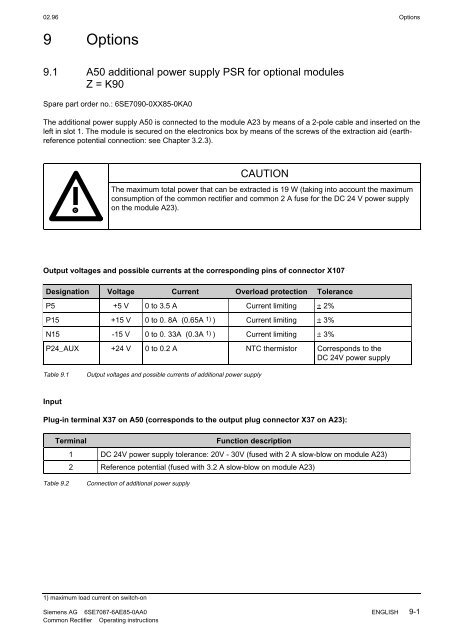 SIMOVERT Master Drives Einspeise-Einheit Bauform E Common ...