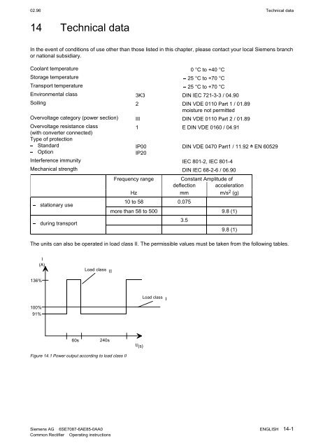 SIMOVERT Master Drives Einspeise-Einheit Bauform E Common ...