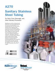 A270 Sanitary Stainless Steel Tubing
