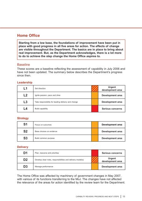 Capability Reviews: Progress and Next Steps - The Civil Service