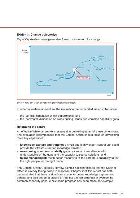 Capability Reviews: Progress and Next Steps - The Civil Service