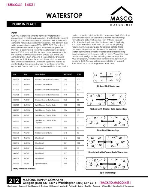 ANCHOR BOLTS - masco.net