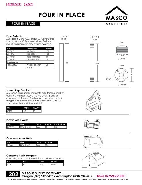 ANCHOR BOLTS - masco.net