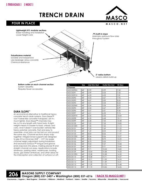 ANCHOR BOLTS - masco.net