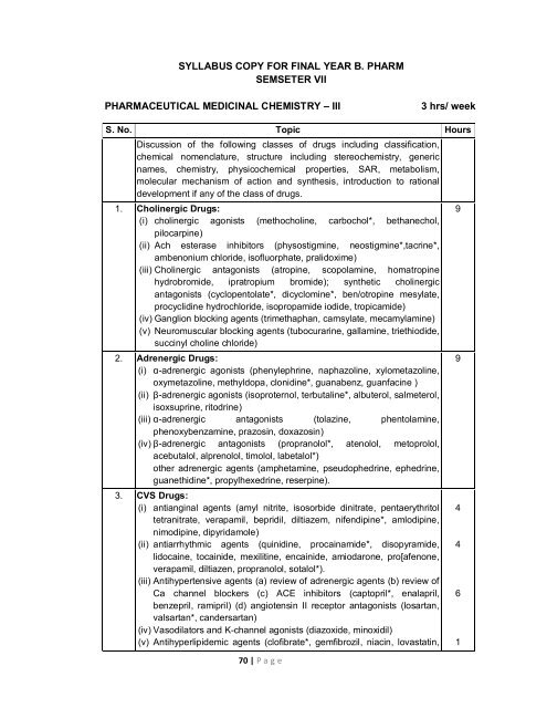SYLLABUS COPY FOR FINAL YEAR B. PHARM SEMSETER VII ...