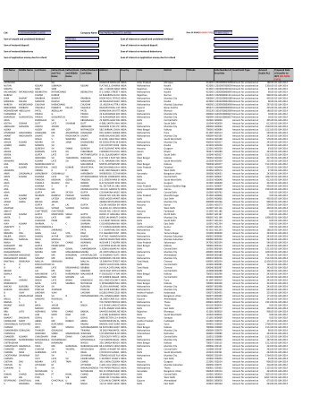 Statement of unclaimed Dividend & FD as on May 07, 2013 - ppl