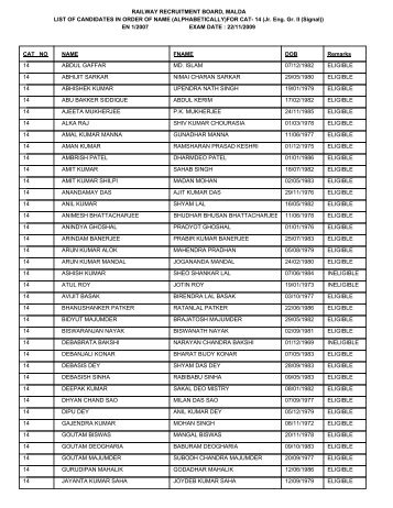 FOR CAT- 14 - Railway Recruitment Board, Malda