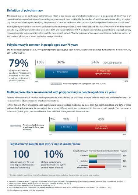 View / Download pdf version of this report - Bpac.org.nz