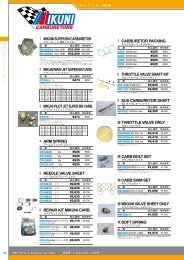 MIKUNI SUPER BN CARBURETOR MIKUNI MAIN JET SUPER BN ...