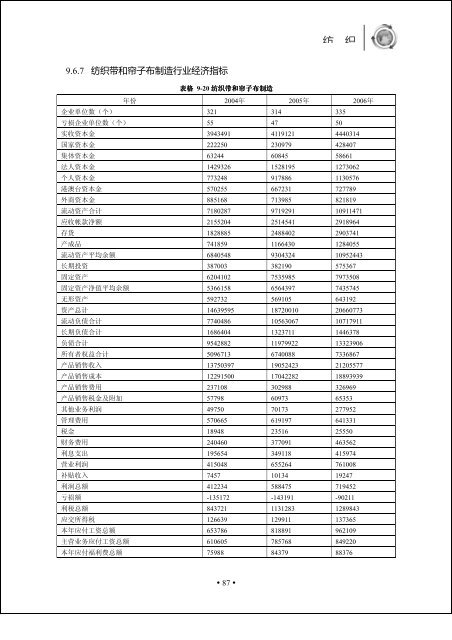 正文 - 中国国际贸易促进委员会