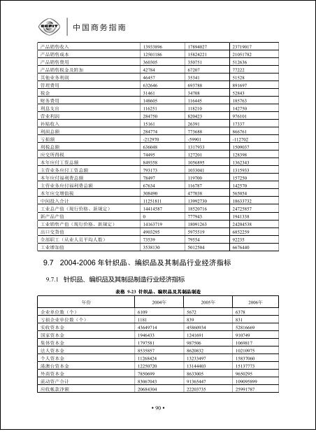 正文 - 中国国际贸易促进委员会