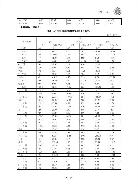 正文 - 中国国际贸易促进委员会