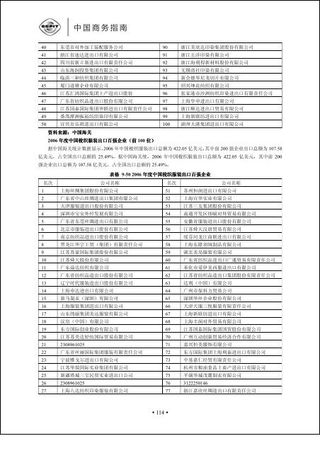 正文 - 中国国际贸易促进委员会