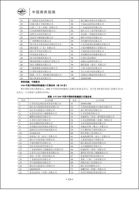 正文 - 中国国际贸易促进委员会