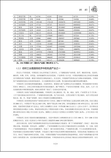 正文 - 中国国际贸易促进委员会