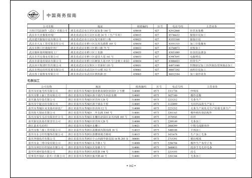 正文 - 中国国际贸易促进委员会