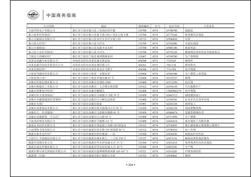 正文 - 中国国际贸易促进委员会