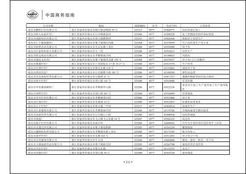 正文 - 中国国际贸易促进委员会