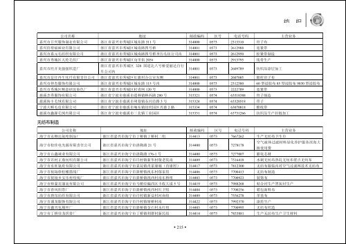 正文 - 中国国际贸易促进委员会