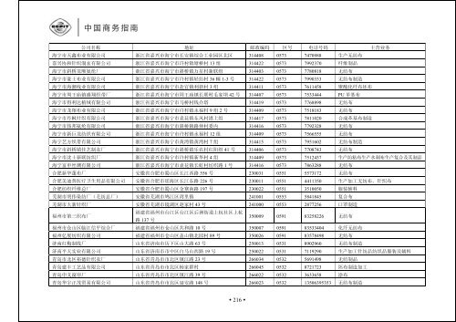 正文 - 中国国际贸易促进委员会