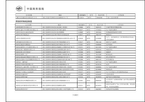 正文 - 中国国际贸易促进委员会