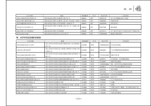 正文 - 中国国际贸易促进委员会