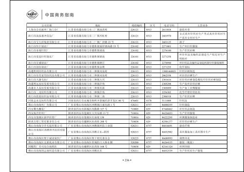 正文 - 中国国际贸易促进委员会