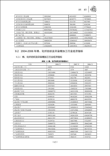 正文 - 中国国际贸易促进委员会