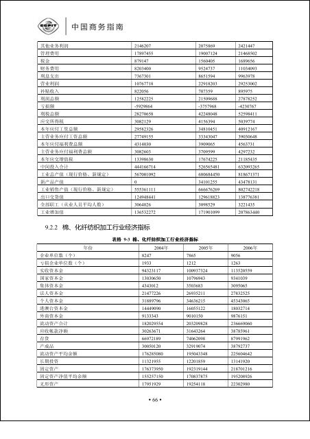 正文 - 中国国际贸易促进委员会