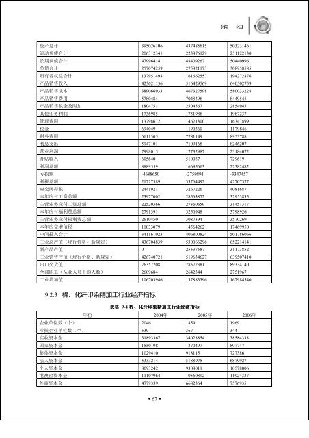 正文 - 中国国际贸易促进委员会