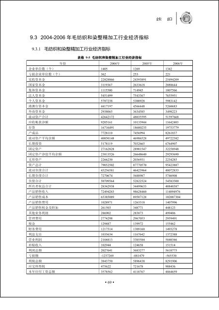 正文 - 中国国际贸易促进委员会